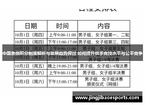 中国象棋积分制度解析与发展趋势探讨 如何提升棋手竞技水平与公平竞争