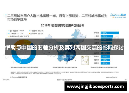 伊朗与中国的时差分析及其对两国交流的影响探讨